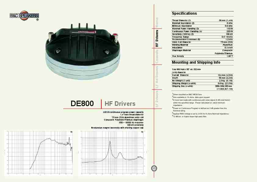 B&C; Speakers Speaker System DE800-page_pdf